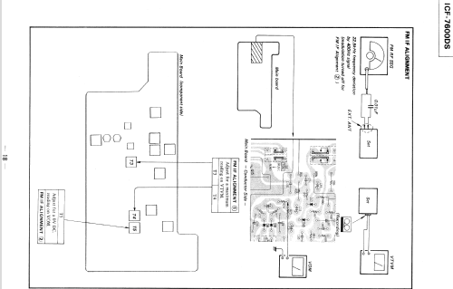 ICF-7600DS; Sony Corporation; (ID = 413476) Radio