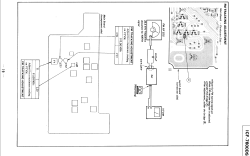 ICF-7600DS; Sony Corporation; (ID = 413478) Radio