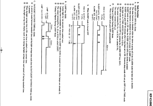 ICF-C1000; Sony Corporation; (ID = 385356) Radio