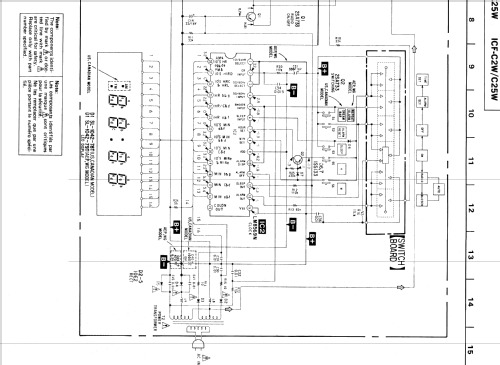 ICF-C2W; Sony Corporation; (ID = 818485) Radio