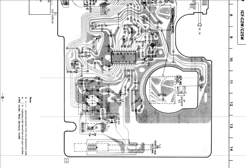 ICF-C2W; Sony Corporation; (ID = 818487) Radio