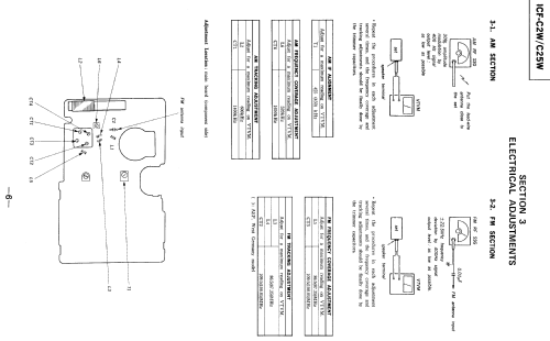 ICF-C2W; Sony Corporation; (ID = 818488) Radio