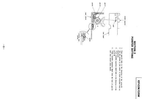 ICF-C2W; Sony Corporation; (ID = 818492) Radio