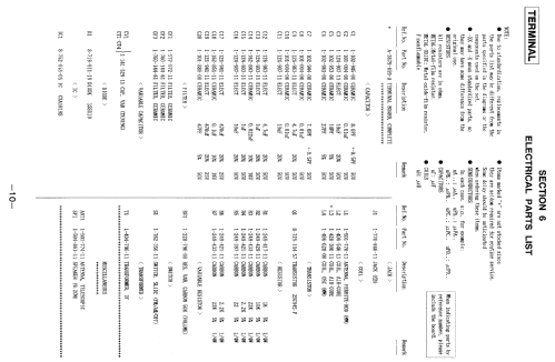 ICF-F10; Sony Corporation; (ID = 1072543) Radio