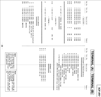 ICF-IR7; Sony Corporation; (ID = 1846693) Radio