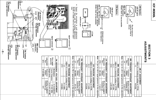 ICF-M300L; Sony Corporation; (ID = 932007) Radio