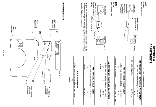 FM/AM Radio ICF-S10; Sony Corporation; (ID = 1070229) Radio