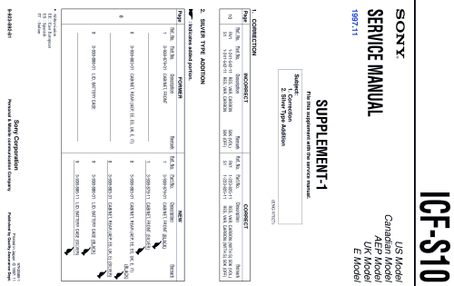 FM/AM Radio ICF-S10; Sony Corporation; (ID = 1070234) Radio