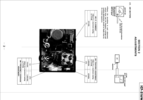 ICF-S16W; Sony Corporation; (ID = 820208) Radio