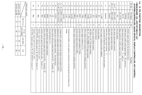 ICF-S79; Sony Corporation; (ID = 1073341) Radio