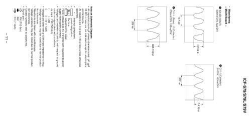 ICF-S79; Sony Corporation; (ID = 1073352) Radio