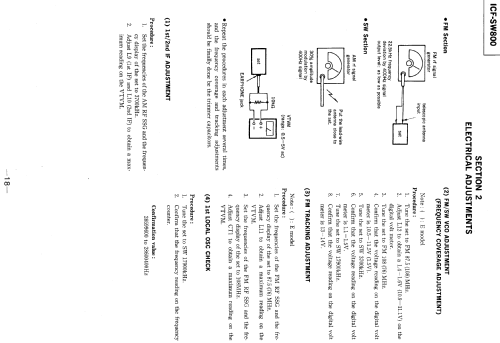 FM/SW 2 Band PLL Synthesized Receiver ICF-SW800; Sony Corporation; (ID = 1069469) Radio