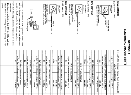 ICF-SW 15; Sony Corporation; (ID = 378620) Radio