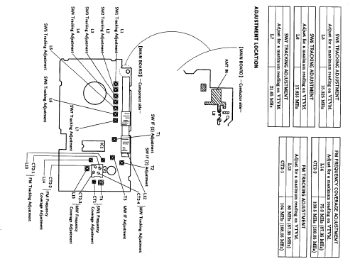 ICF-SW 15; Sony Corporation; (ID = 378621) Radio