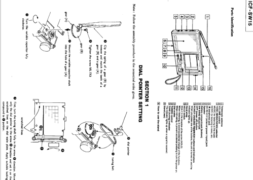 ICF-SW 15; Sony Corporation; (ID = 378622) Radio