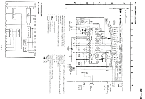 ICF-TR40; Sony Corporation; (ID = 1067311) Radio