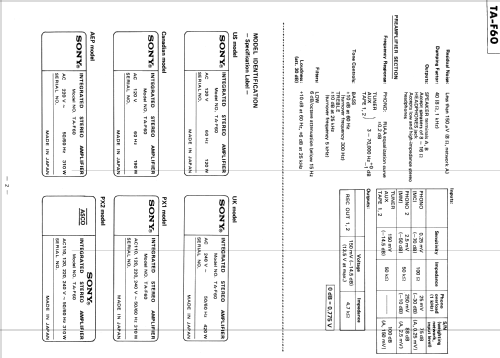 Integrated Stereo Amplifier TA-F60; Sony Corporation; (ID = 1534176) Ampl/Mixer