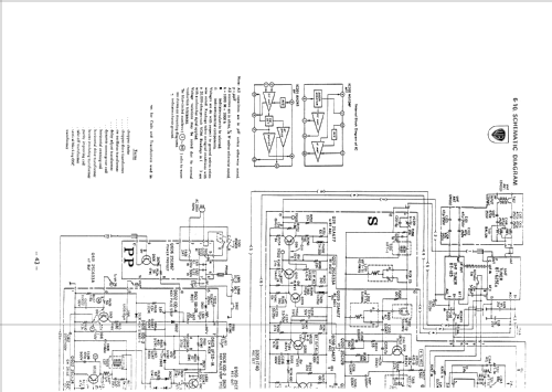 KV-1310E Ch= SCC-51A-A; Sony Corporation; (ID = 278307) Televisore