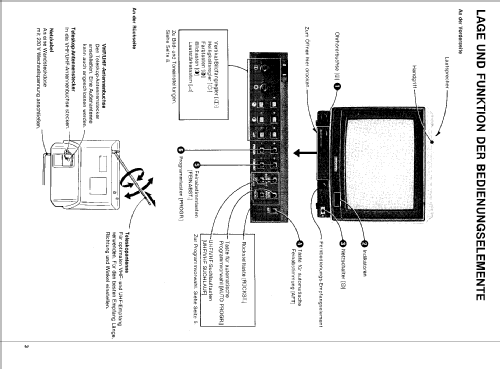 KV-1412EG; Sony Corporation; (ID = 2055470) Television