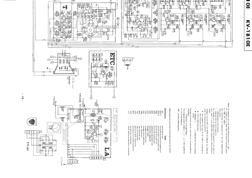 KV-1810 E; Sony Corporation; (ID = 379186) Televisión