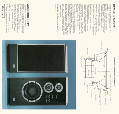 Lautsprecher-Box SS-8150; Sony Corporation; (ID = 2076131) Speaker-P