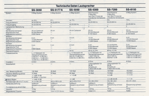 Lautsprecher-Box SS-8150; Sony Corporation; (ID = 2076132) Speaker-P