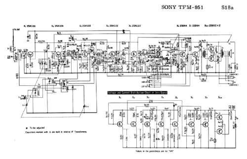 Nine Transistor TFM-951; Sony Corporation; (ID = 1684041) Radio