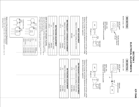 FM-MW 2-Band Radio ICF-704; Sony Corporation; (ID = 1938845) Radio