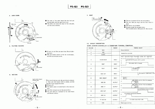 PS-Q3a; Sony Corporation; (ID = 1302555) Sonido-V