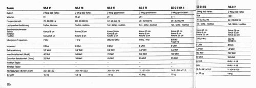 Speaker System SS-E71; Sony Corporation; (ID = 2092516) Speaker-P