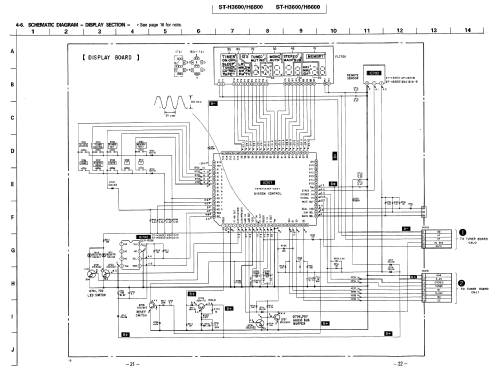 ST-H3600; Sony Corporation; (ID = 2056738) Radio