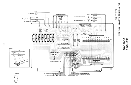 Stereo Amplifier TAN-8250; Sony Corporation; (ID = 2062903) Ampl/Mixer