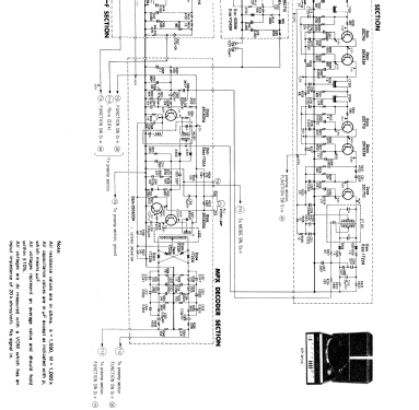 Stereo Music System HP-511A; Sony Corporation; (ID = 820886) Radio