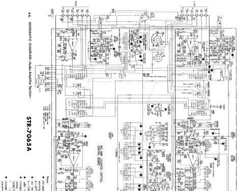 FM Stereo / FM-AM Receiver STR-7065A; Sony Corporation; (ID = 1825886) Radio