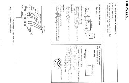 FM Stereo / FM-AM Receiver STR-7065A; Sony Corporation; (ID = 1825894) Radio