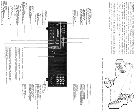 STR-7055; Sony Corporation; (ID = 649268) Radio