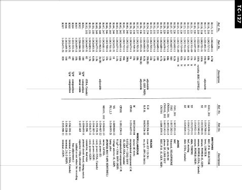 TC-127; Sony Corporation; (ID = 1773545) Sonido-V