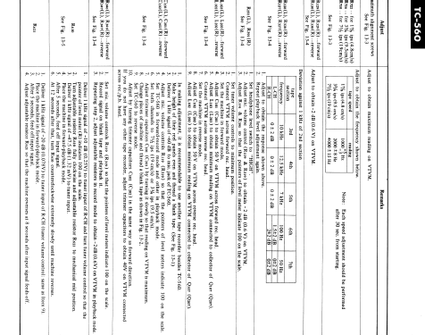 TC-560; Sony Corporation; (ID = 1767688) Reg-Riprod