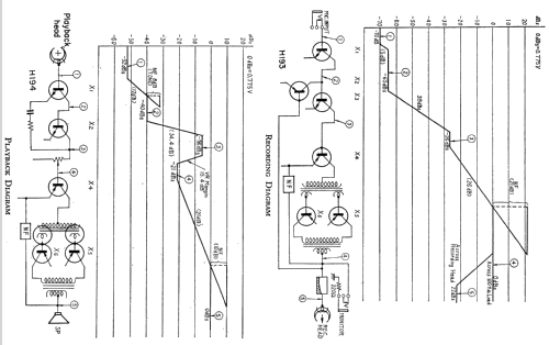 TC-900; Sony Corporation; (ID = 810079) R-Player