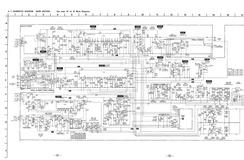 TC-K770ES; Sony Corporation; (ID = 1830169) Ton-Bild