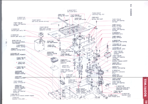 TFM1600; Sony Corporation; (ID = 248737) Radio