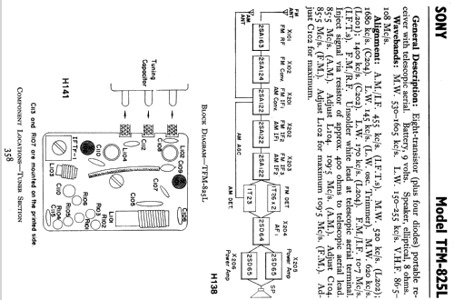 TFM825L; Sony Corporation; (ID = 809518) Radio