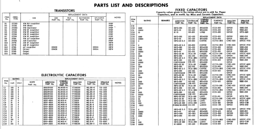 FM/AM Fifteen Transistor TFM-151; Sony Corporation; (ID = 565721) Radio