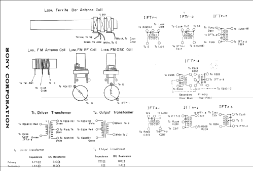 TFM-825; Sony Corporation; (ID = 1191585) Radio