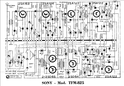 TFM-825; Sony Corporation; (ID = 996543) Radio