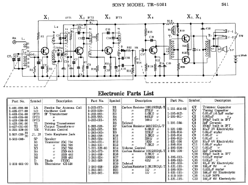 TR6081; Sony Corporation; (ID = 1684050) Radio