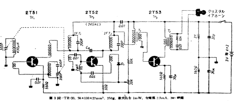 TR-33; Sony Corporation; (ID = 313003) Radio