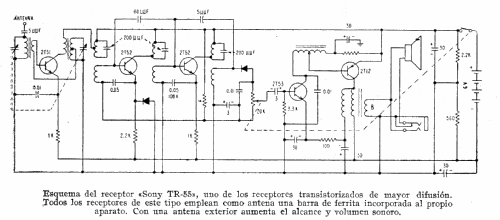 TR-55; Sony Corporation; (ID = 312199) Radio