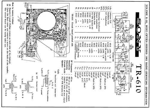 Six Transistor TR-610; Sony Corporation; (ID = 164326) Radio