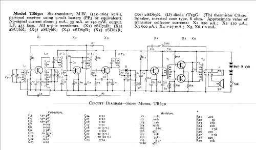 TR-630; Sony Corporation; (ID = 445864) Radio